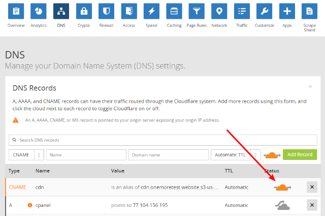 cloudflare cname